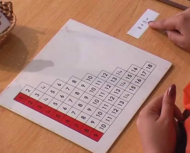 Montessori Addition Chart 4 - Step 1