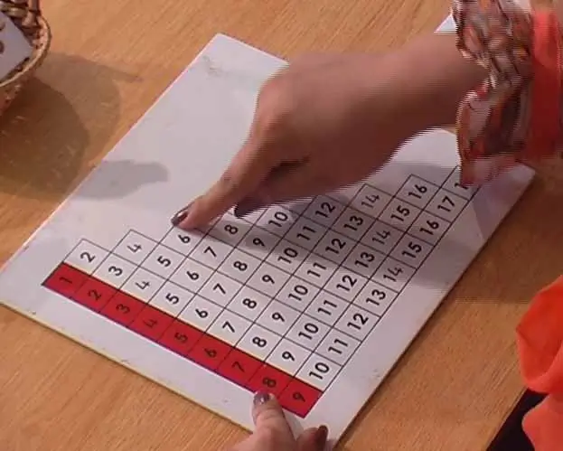 Montessori Addition Chart 4 - Step 3