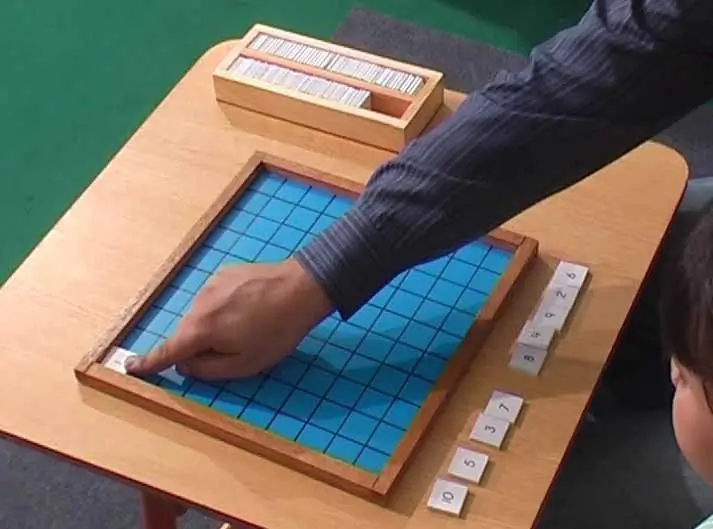 Montessori Montessori Hundred Board 4 Montitute - Montessori Training Institute