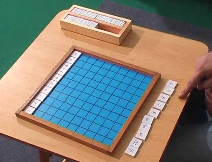 Montessori Montessori Hundred Board 7 Montitute - Montessori Training Institute