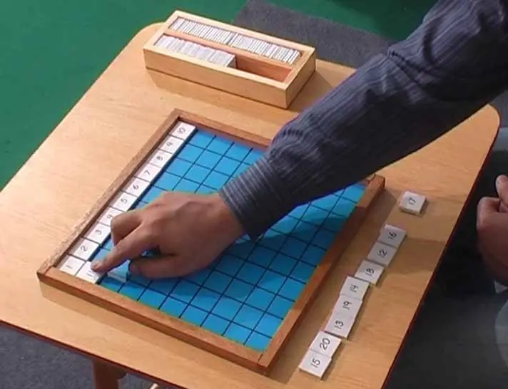 Montessori Montessori Hundred Board 8 Montitute - Montessori Training Institute