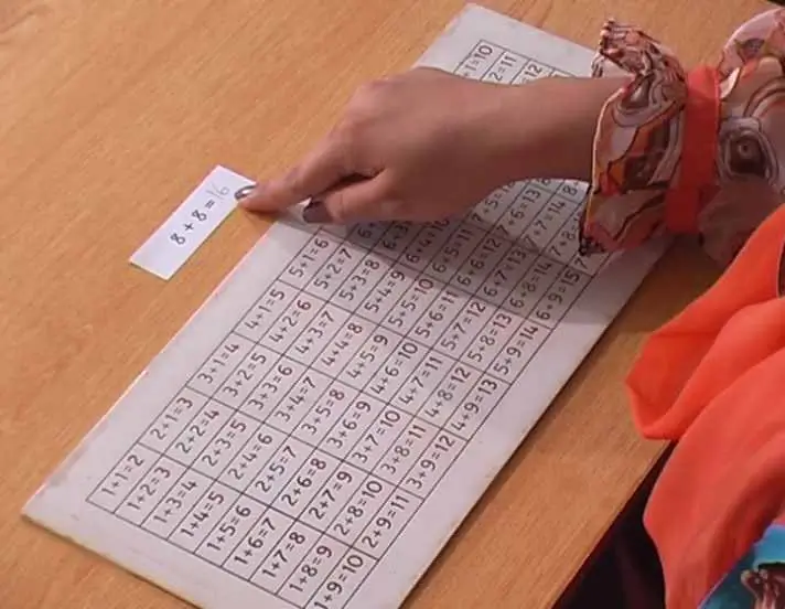 Montessori Addition Chart 3 - Step 5