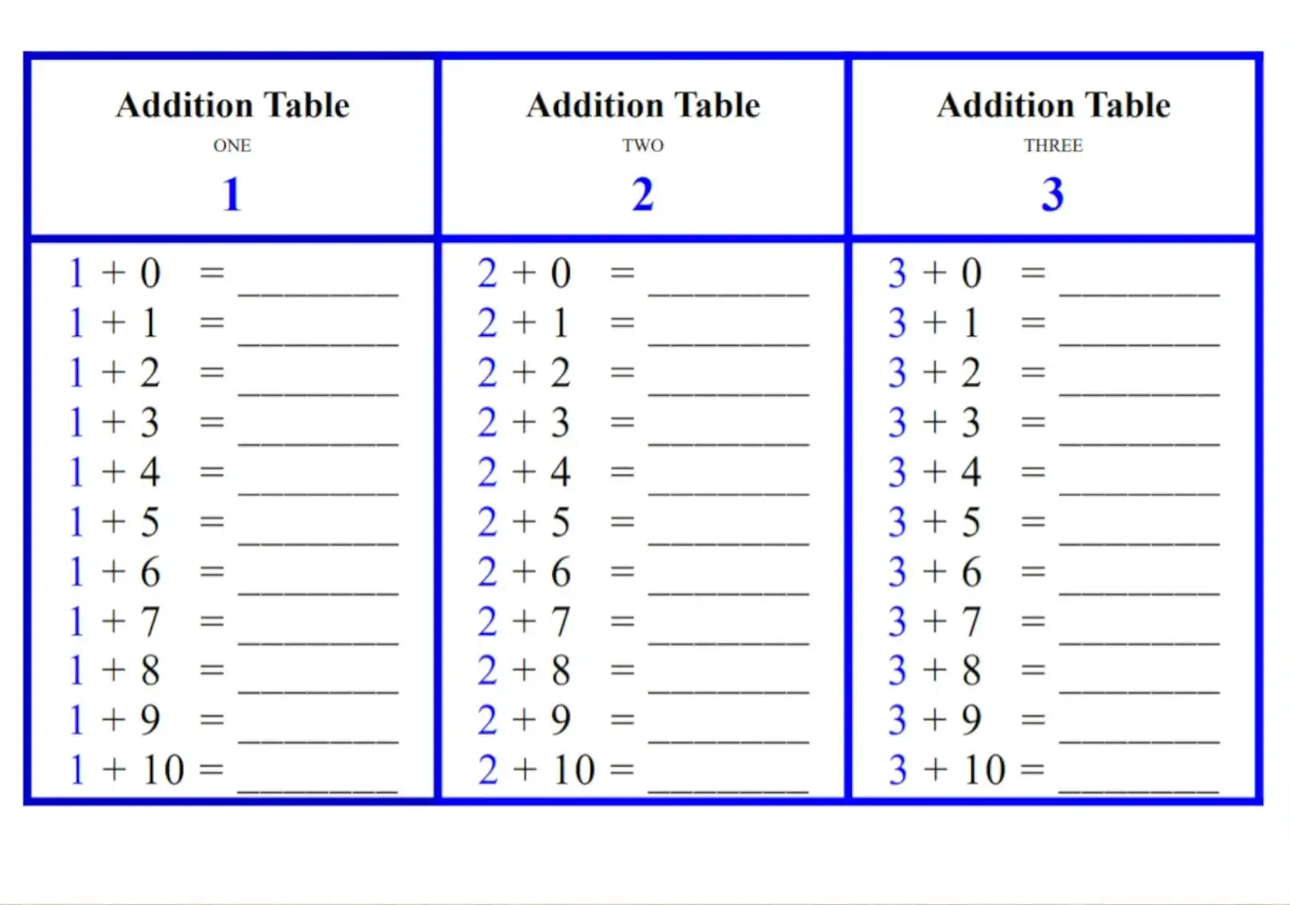 Montessori addition table 2 1 1 Montitute - Montessori Training Institute