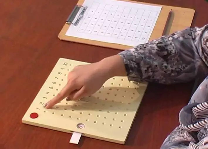 Unit 15 (M7) – Montessori Mathematics Activities – Memorization of Arithmetic Tables – Montessori Multiplication Board 3 Montessori Multiplication Board - Step 1