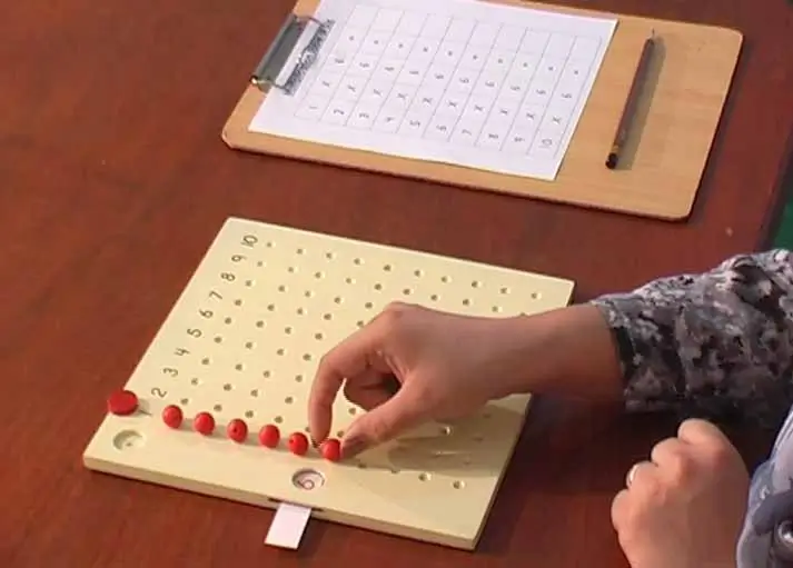 Unit 15 (M7) – Montessori Mathematics Activities – Memorization of Arithmetic Tables – Montessori Multiplication Board 4 Montessori Multiplication Board - Step 2