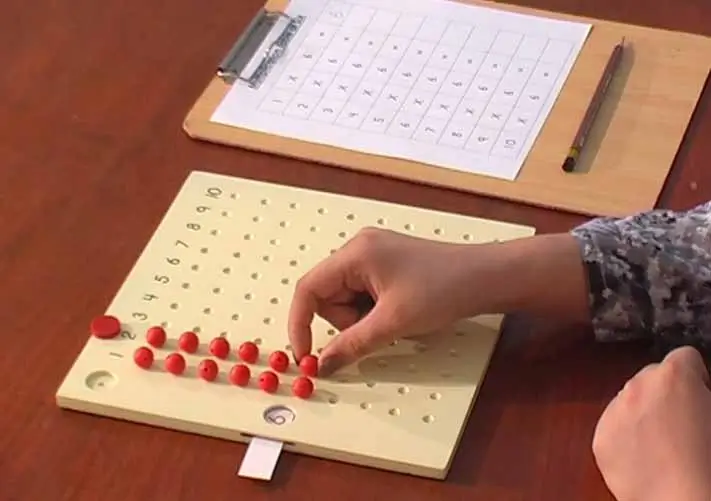 Unit 15 (M7) – Montessori Mathematics Activities – Memorization of Arithmetic Tables – Montessori Multiplication Board 6 Montessori Multiplication Board - Step 4