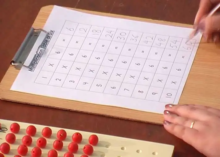 Unit 15 (M7) – Montessori Mathematics Activities – Memorization of Arithmetic Tables – Montessori Multiplication Board 7 Montessori Multiplication Board - Step 5