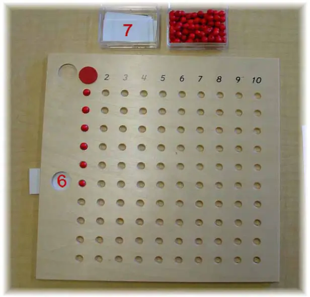 Unit 15 (M7) – Montessori Mathematics Activities – Memorization of Arithmetic Tables – Montessori Multiplication Board 1 Montessori multiplication board Montitute - Montessori Training Institute